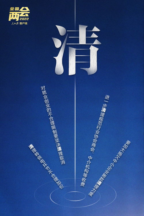 劃重點！10個關鍵字讀懂政府工作報告中的網絡文化經營新動向